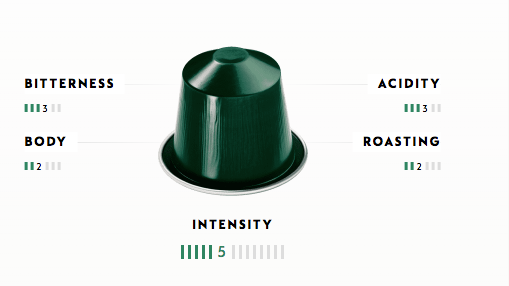 Nespresso Capriccio Capsules x 10 Capsules Espresso Just4Jets