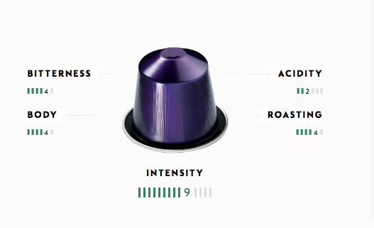 Nespresso - Ispirazione Firenze Arpeggio